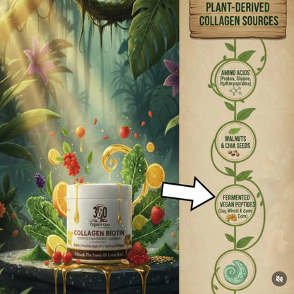 Vegan Collagen Biotin Hair Mask (pack of 1) 100gms